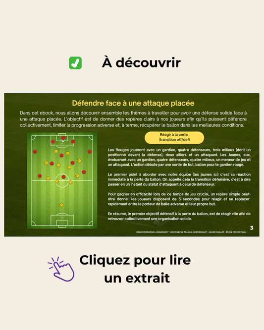 Défendre en équipe : Stratégie et principes