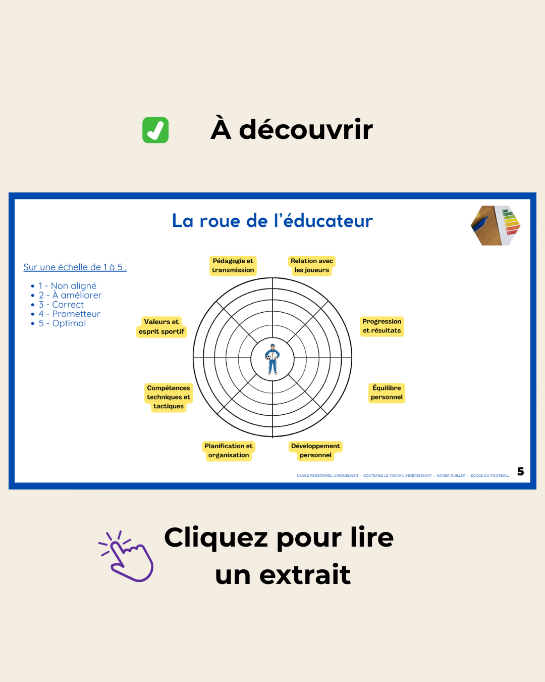 La boussole du coach