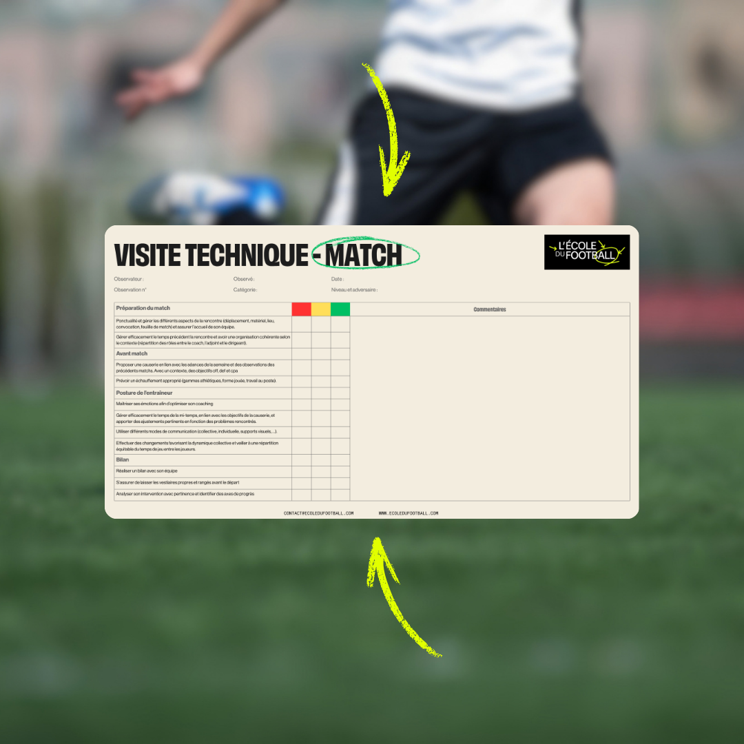 Fiches d’observation de l’École du Football