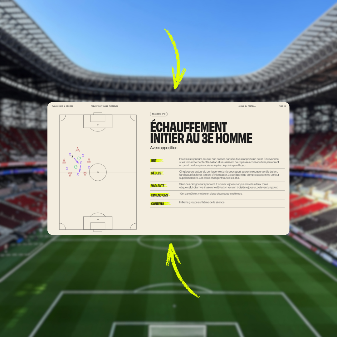 Jeu de position : le 3e homme