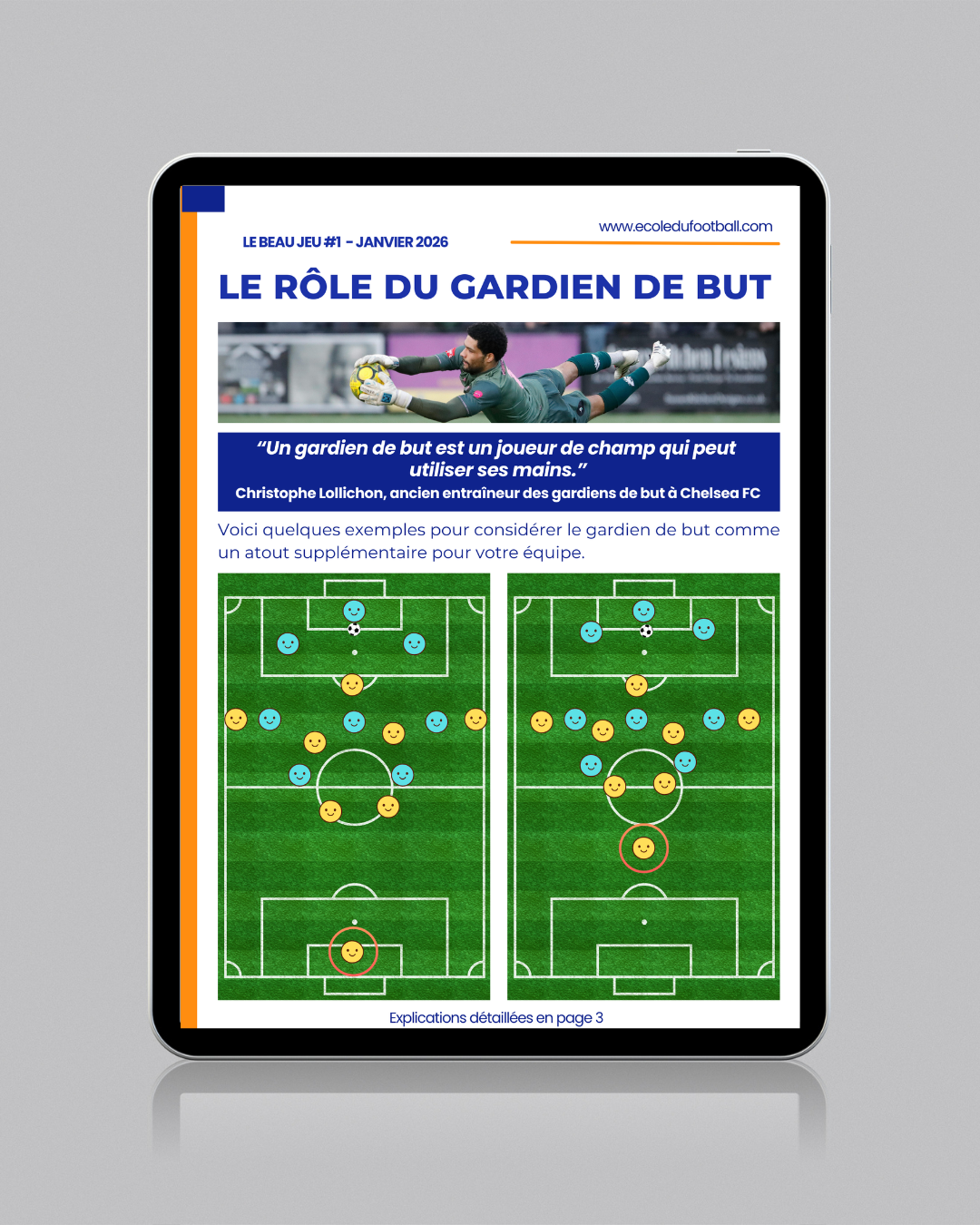 Le beau jeu #1 - Janvier 2026