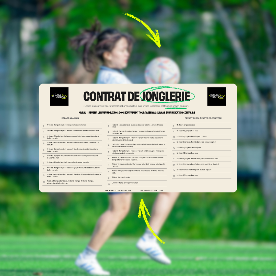 Contrat de jonglerie de l'École du footballl