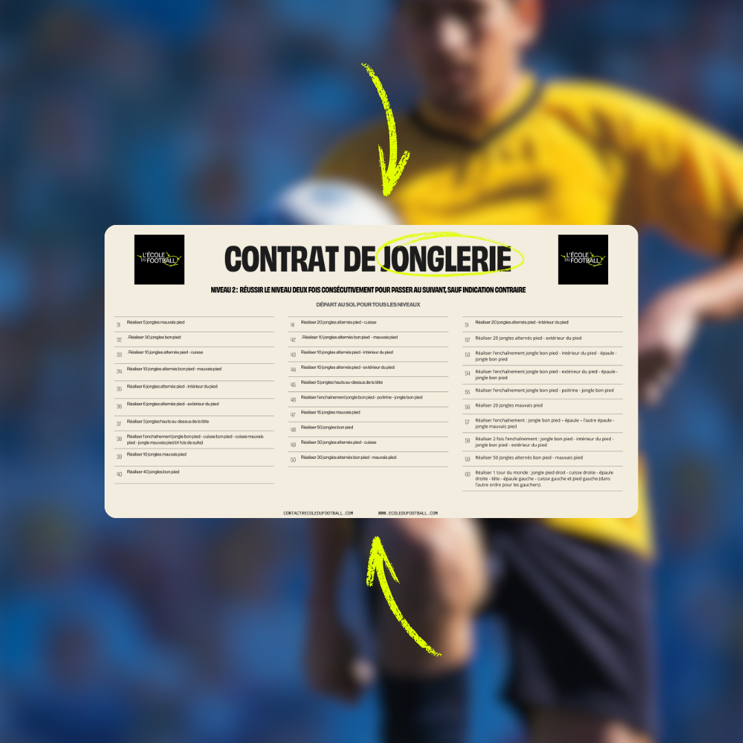 Contrat de jonglerie - niveau 2