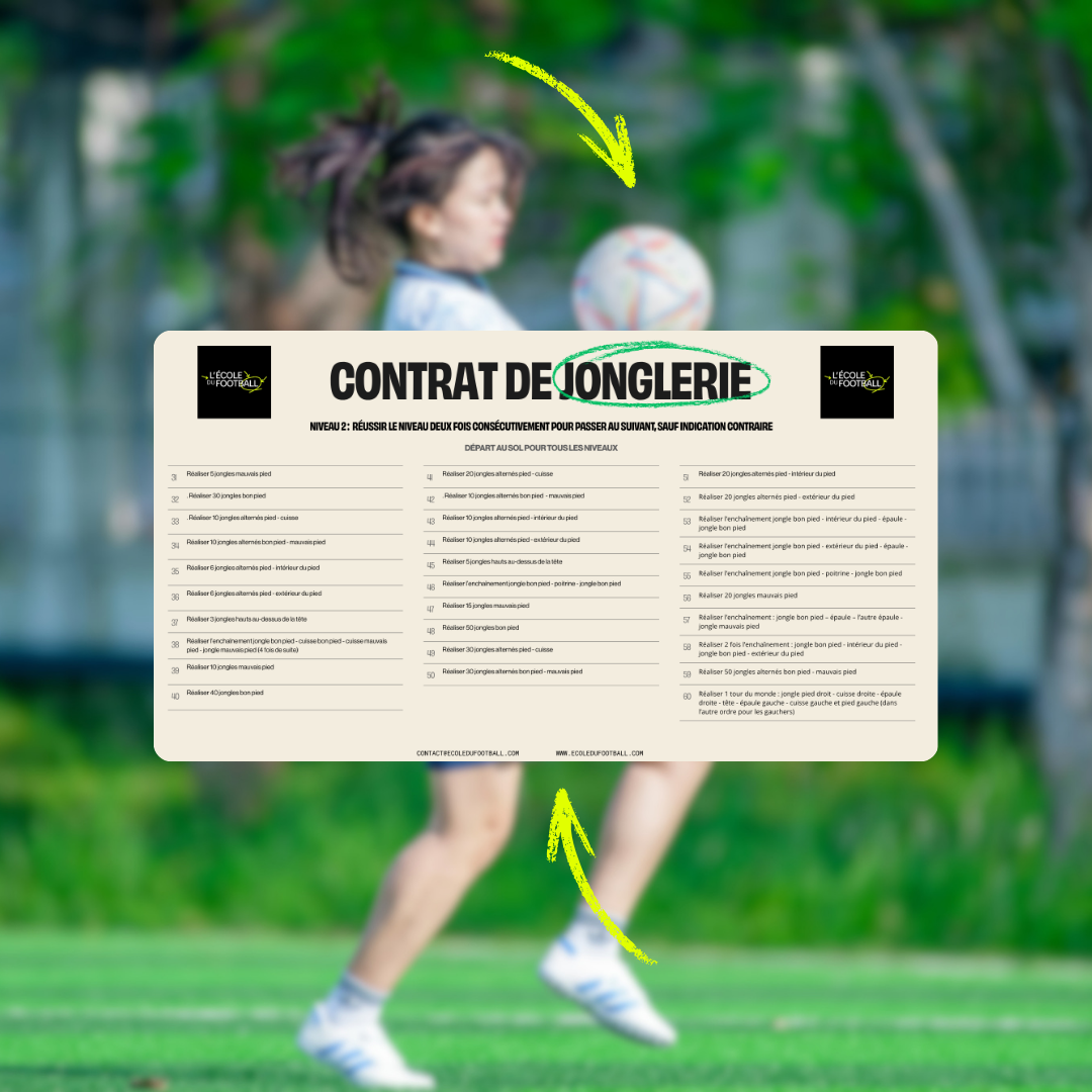 Contrat de jonglerie de l'École du footballl