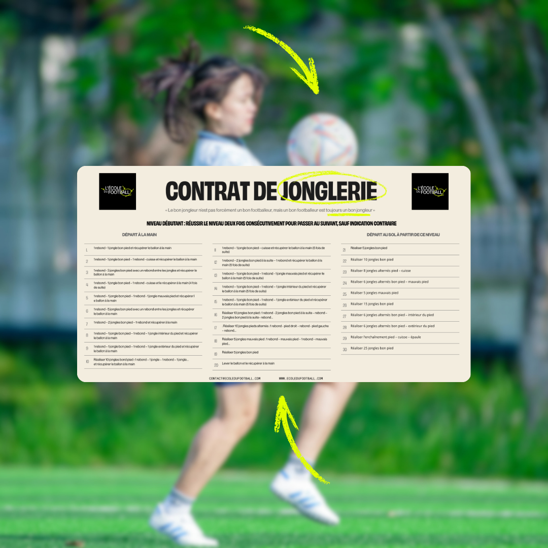 Contrat de jonglerie