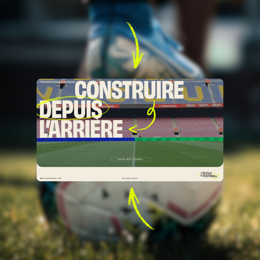 Tableau noir et séances : Construire depuis l’arrière