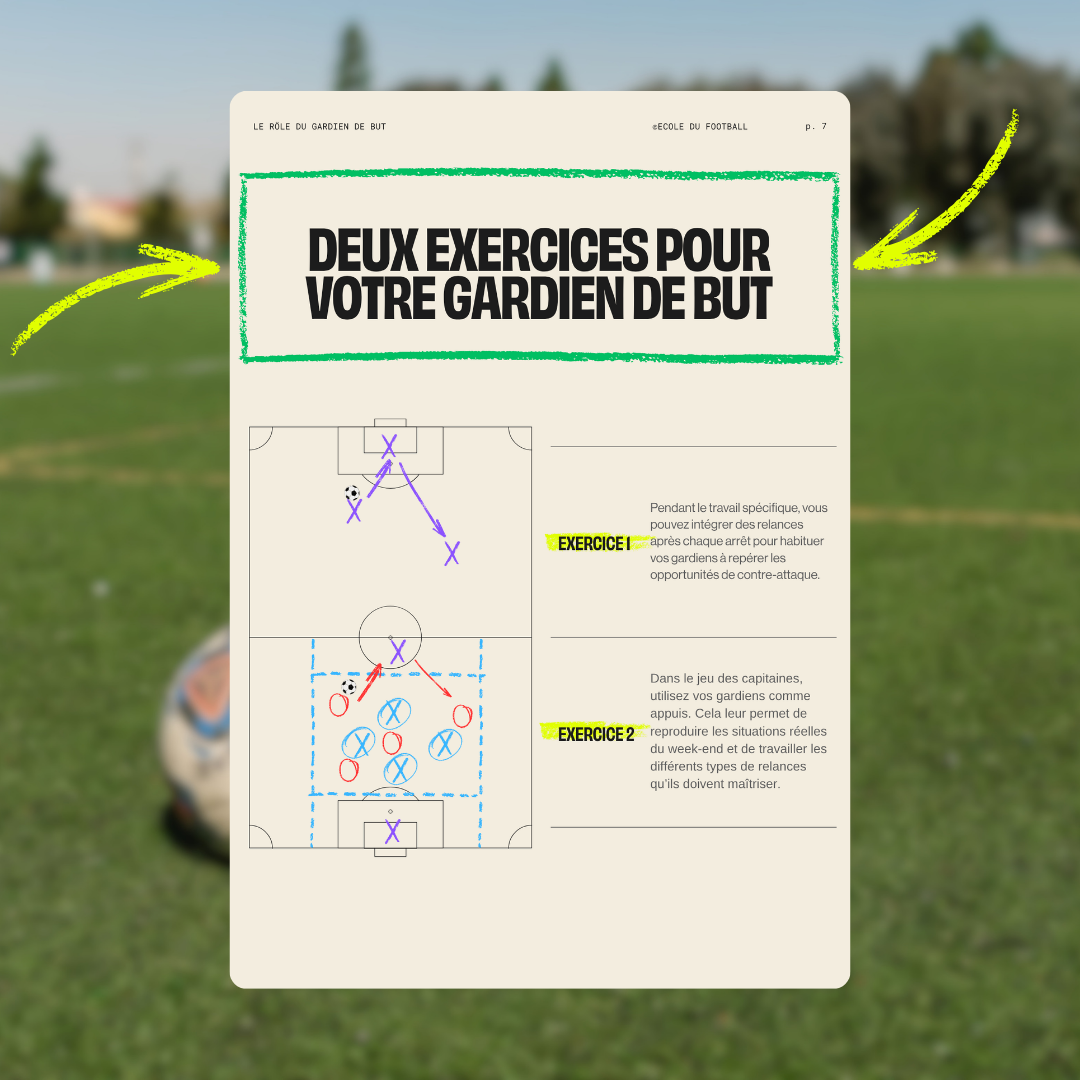 Le beau jeu #1 : Janvier - Février 2026