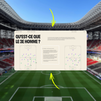 Jeu de position : le 3e homme