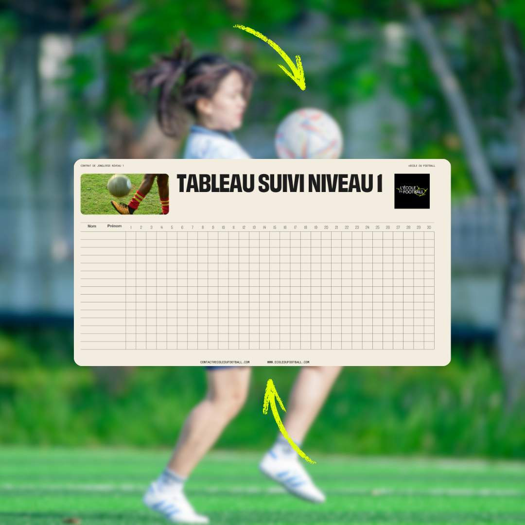 Contrat de jonglerie de l'École du footballl