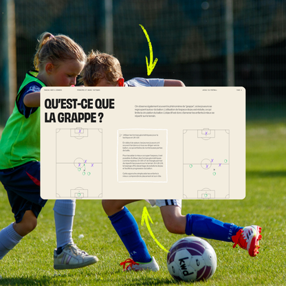 Séances U6-U9 : jouer et apprendre