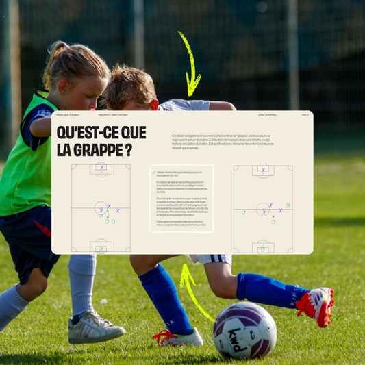 Séances U6-U9 : jouer et apprendre